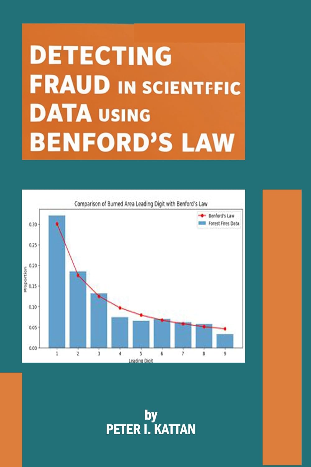 Cover of Detecting Fraud in Scientific Data Using Benford’s Law